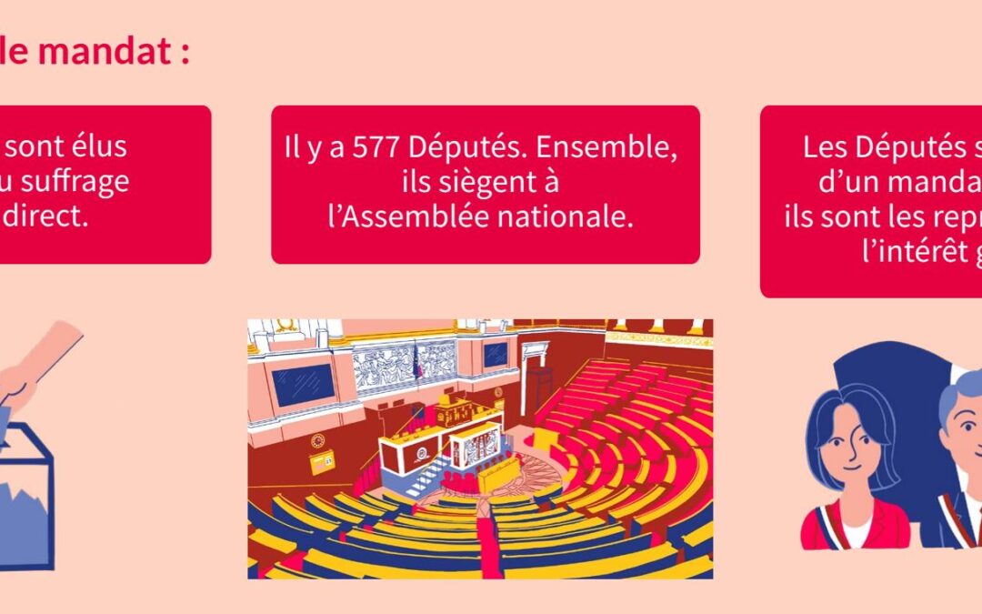 L’Assemblée nationale expliquée aux enfants