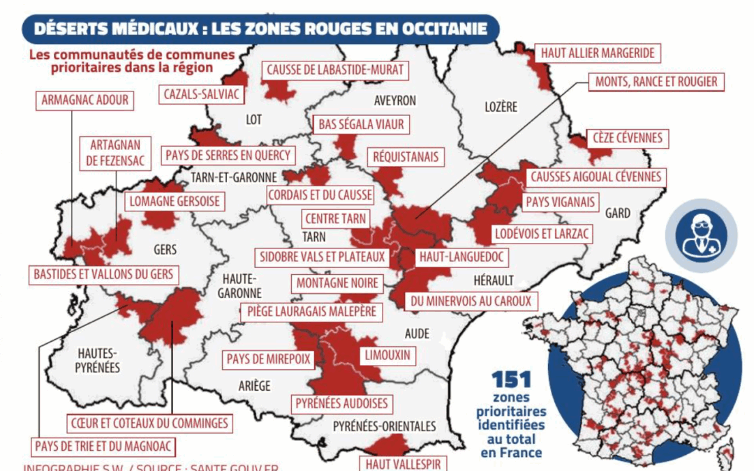 Défense de l’accès aux soins