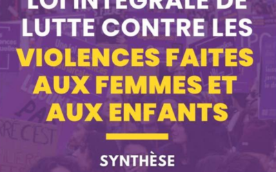 Sophie Pantel était l’invitée de « 7h45 d’Ici Gard Lozère » pour évoquer la lutte contre les violences sexuelles et sexistes